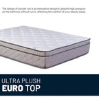 Matelas hybride simple face ultra-moelleux Euro Top de 12 pouces, compatible avec les lits réglables