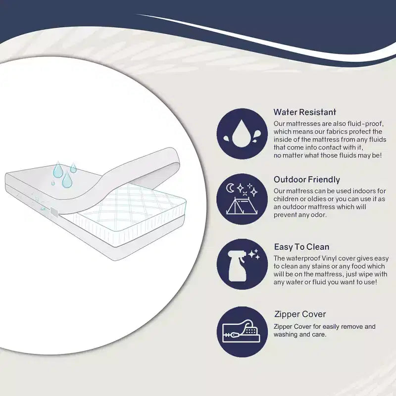 Matelas imperméable double face à plateau fixe, ferme moyen, en vinyle de 5 pouces